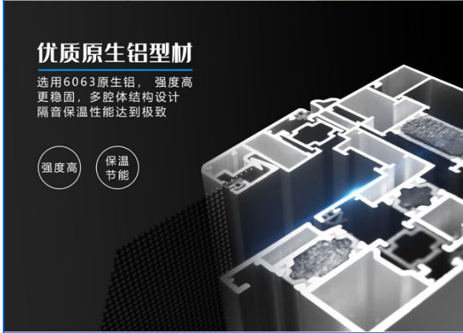 系統(tǒng)門窗 系統(tǒng)門窗